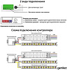 Набор Geniled Simple Mix SS-21 GL-12V216WRF-S купить в СОМ